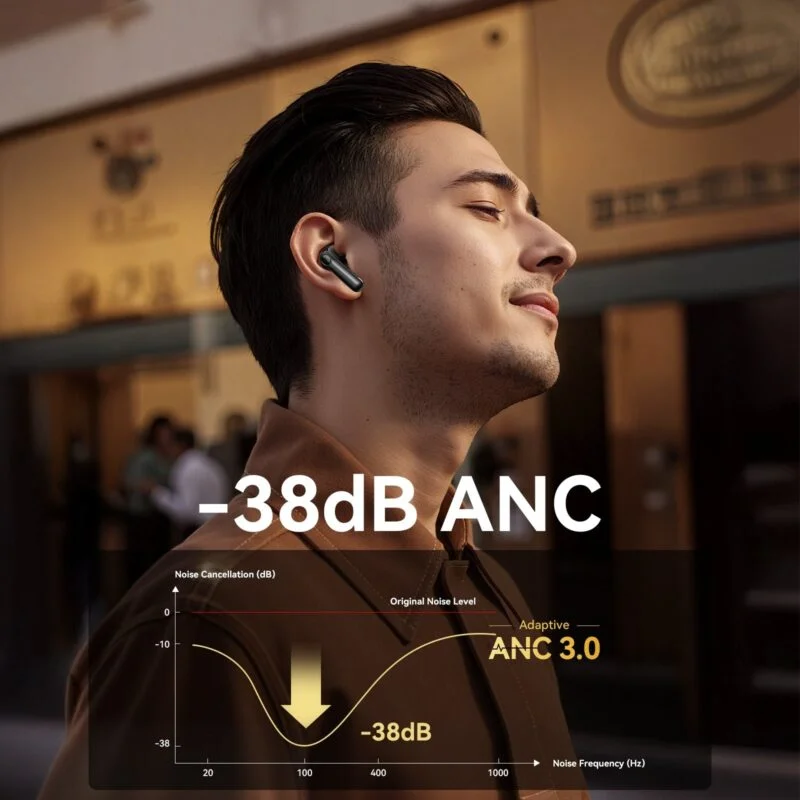 JOYROOM JR-FN3 ANC+ENC True Wireless Bluetooth Earphones - image 3