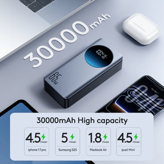 Joyroom JR-PBF05 Pro 65W Digital Display Fast Charging 30000mAh Power Bank - image 3