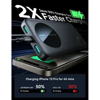 JOYROOM JR-PBF12 2.4A LED 10000mAh Power Bank - image 7